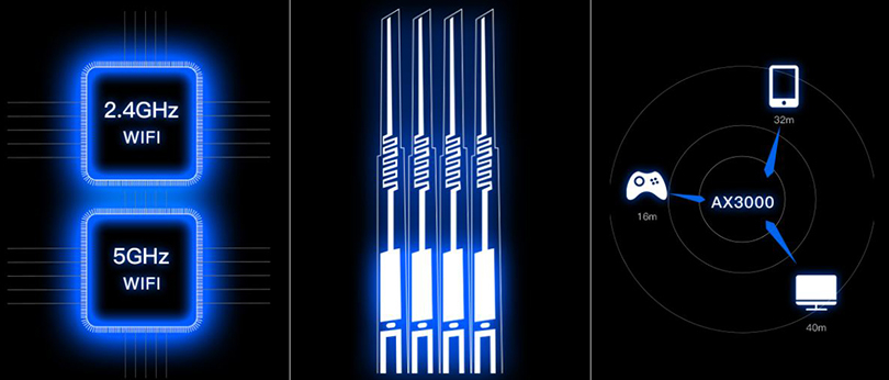 hai băng tần 2.4GHz và 5GHz