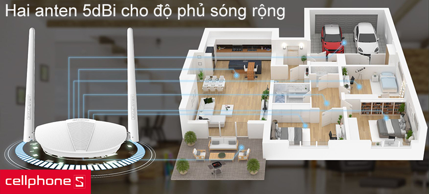 Vùng phủ sống rộng lớn với 2 anten ngoài độ lợi 5dBi