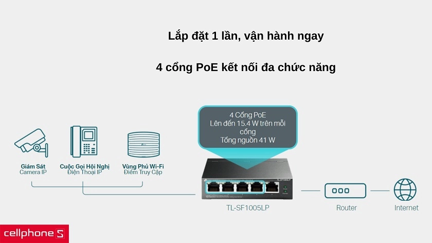 Chất liệu kim loại cứng cáp, khả năng quản lý nguồn thông minh