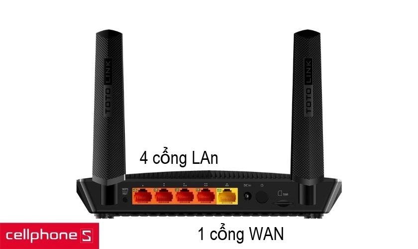 Thả ga chia sẻ kết nối với 64 thiết bị kết nối cùng một lúc và hỗ trợ nhiều cổng kết nối