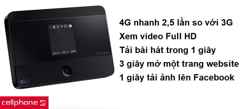 Bộ phát wifi 4G di động không dây - Ảnh 2