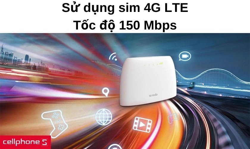 Sử dụng sim 4G LTE cùng tốc độ cao