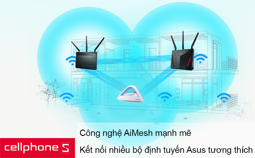 Công nghệ Asus AiMesh – bộ định tuyến thông minh