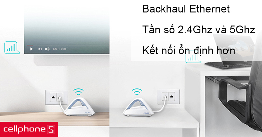 Tần số hoạt động 2.4Ghz và 5Ghz