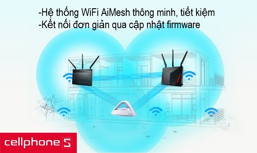 Hệ thống wifi ASUS AiMesh thông minh cùng lưu lượng cao hơn nhờ hỗ trợ nhiều lane