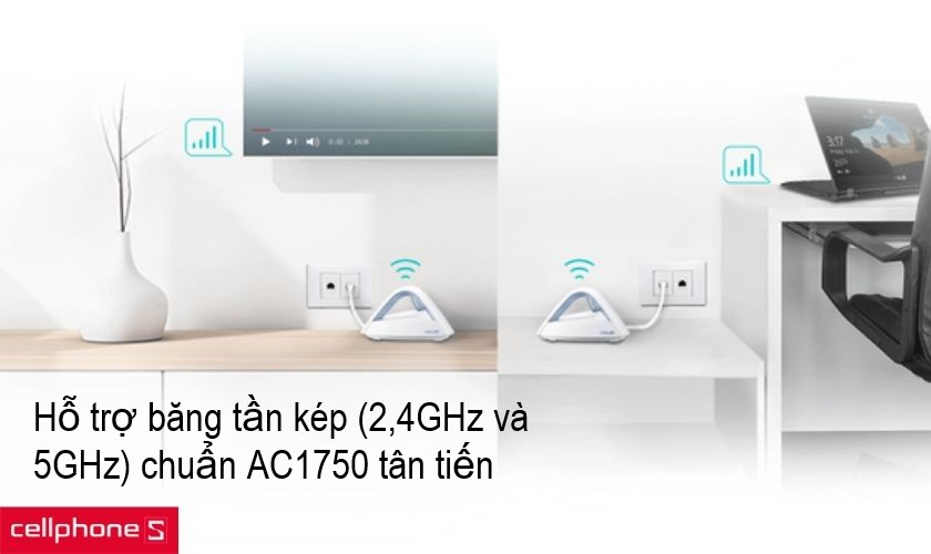 chuẩn băng tần kép AC1750 tốc độ cao