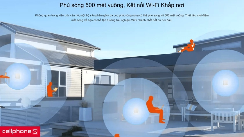 Phạm vi phủ sóng lên đến 500 mét với 2 cổng gigabit tốc độ cao
