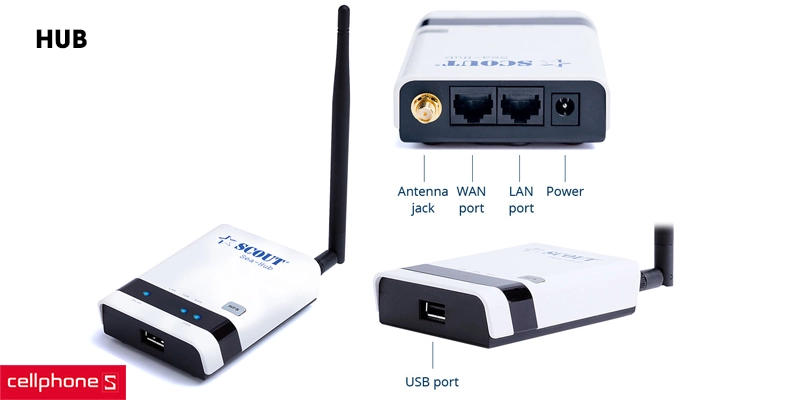 Một số thiết bị mạng doanh nghiệp phổ biến