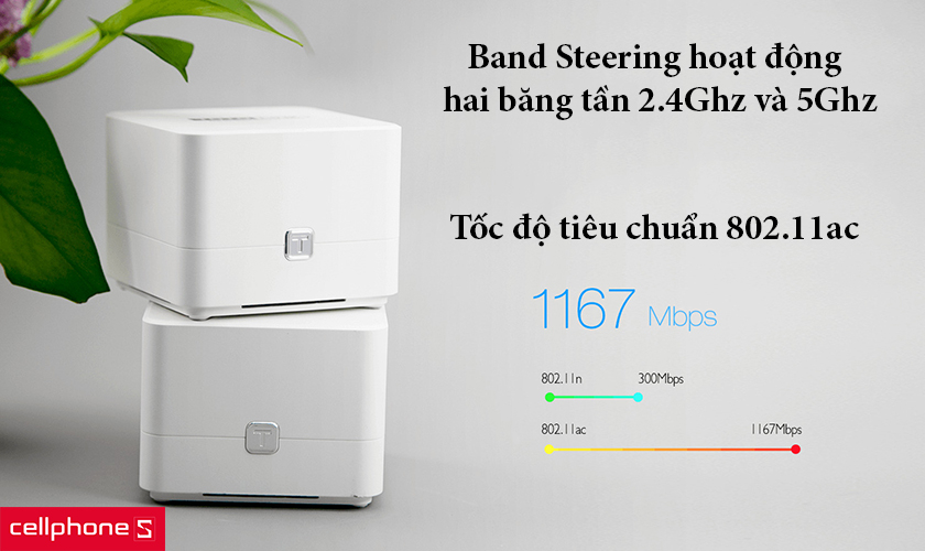 trải nghiệm tốc độ tiêu chuẩn 802.11ac