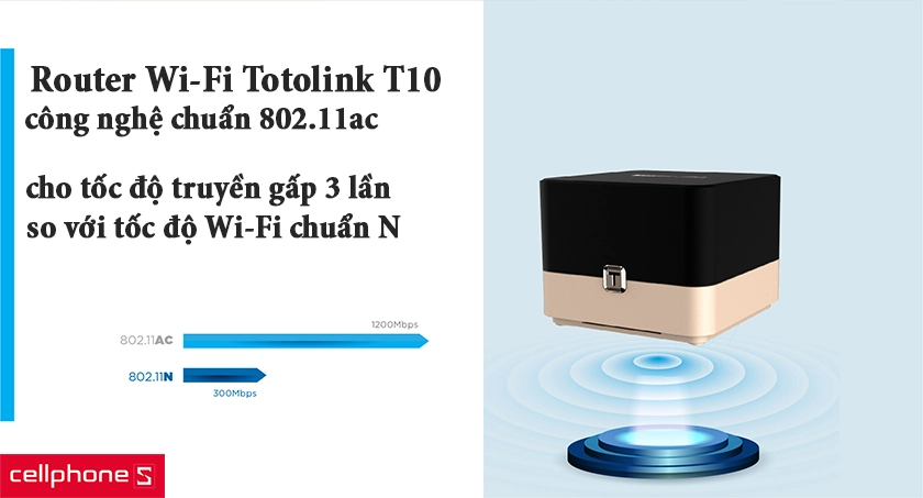 Trải nghiệm tốc độ tối ưu chuẩn 802.11ac