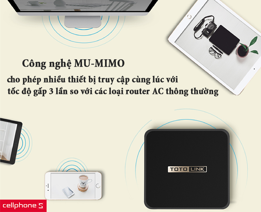 Công nghệ MU-MIMO