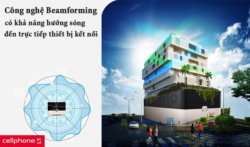 Với các thiết bị phát sóng wi-fi chuẩn 802.11ac thì không thể thiếu công nghệ Beamforming