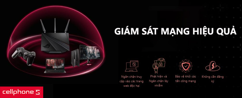 Giám sát mạng hiệu quả, giải quyết trình trạng nghẽn mạng