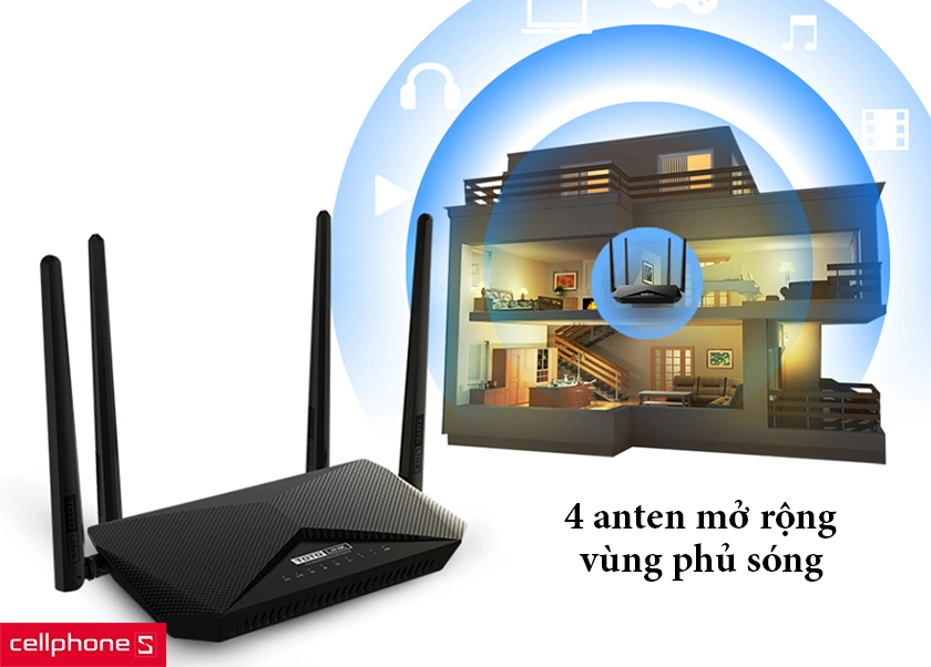 bốn anten mở rộng vùng phủ sóng