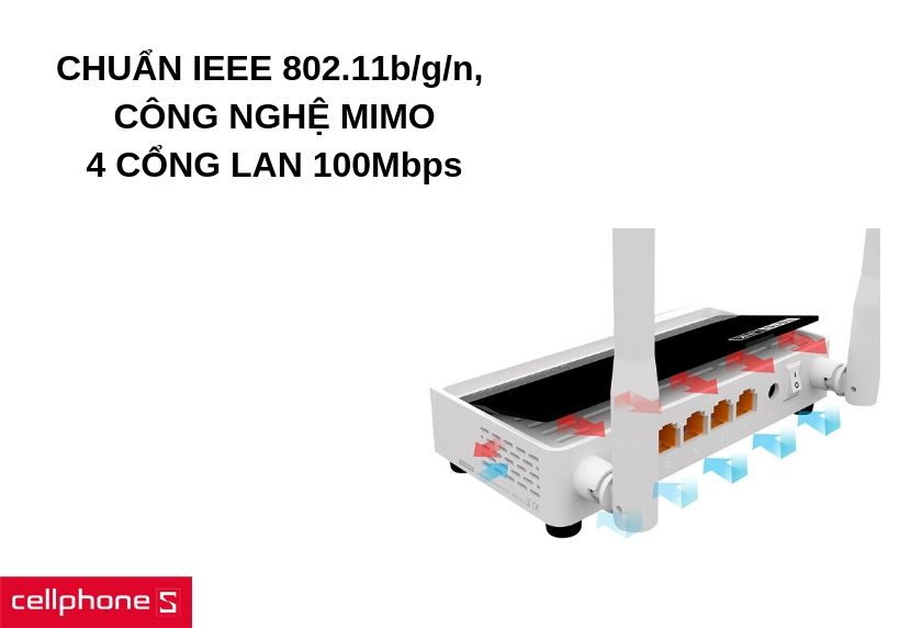 Tương thích các chuẩn kết nối IEEE 802.11b/g/n, cho phép nhiều thiết bị kết nối và sử dụng công nghệ MIMO