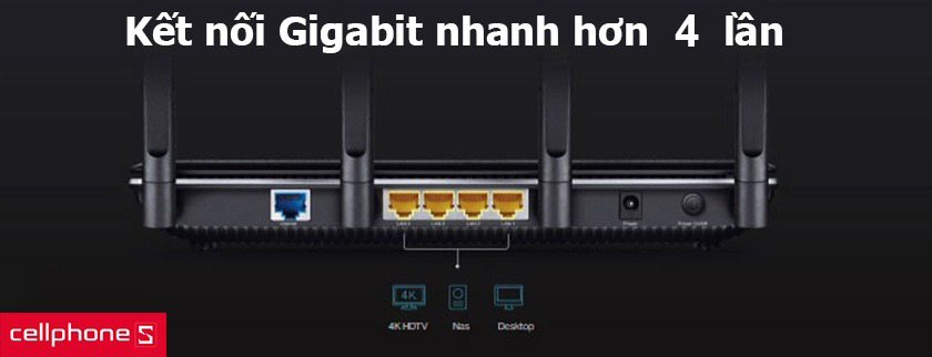 Kết nối Gigabit nhanh hơn 10 lần