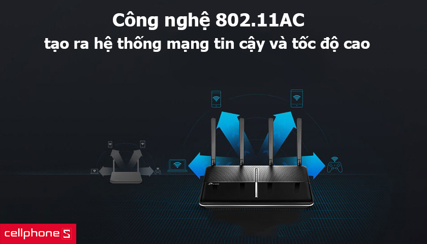 công nghệ 802.11AC