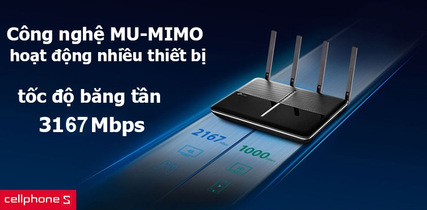 Công nghệ MU-MIMO, hoạt động trên cả hai băng tần
