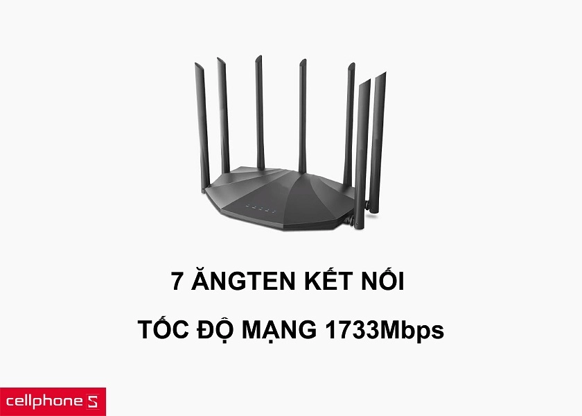 Hỗ trợ 7 ăngten kết nối đa năng cùng việc tăng tốc độ kết nối lên hơn 1733Mbps
