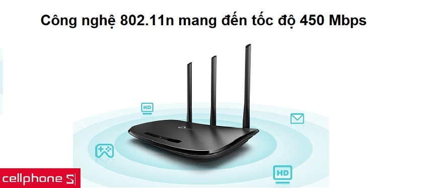 Tốc độ đạt đến 450 Mbps