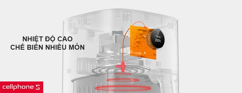 Tối giản trong thiết kế, màn hình trực quan, dễ sử dụng