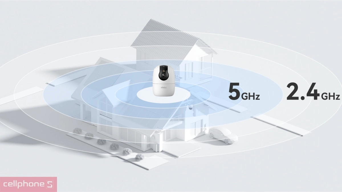 Camera Wi-Fi Camera Wi-Fi