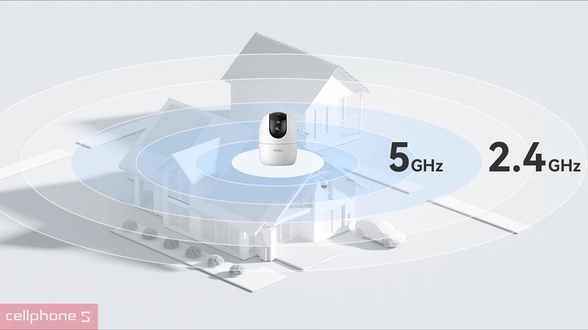 Quản lý video tiện lợi, truy cập mọi lúc