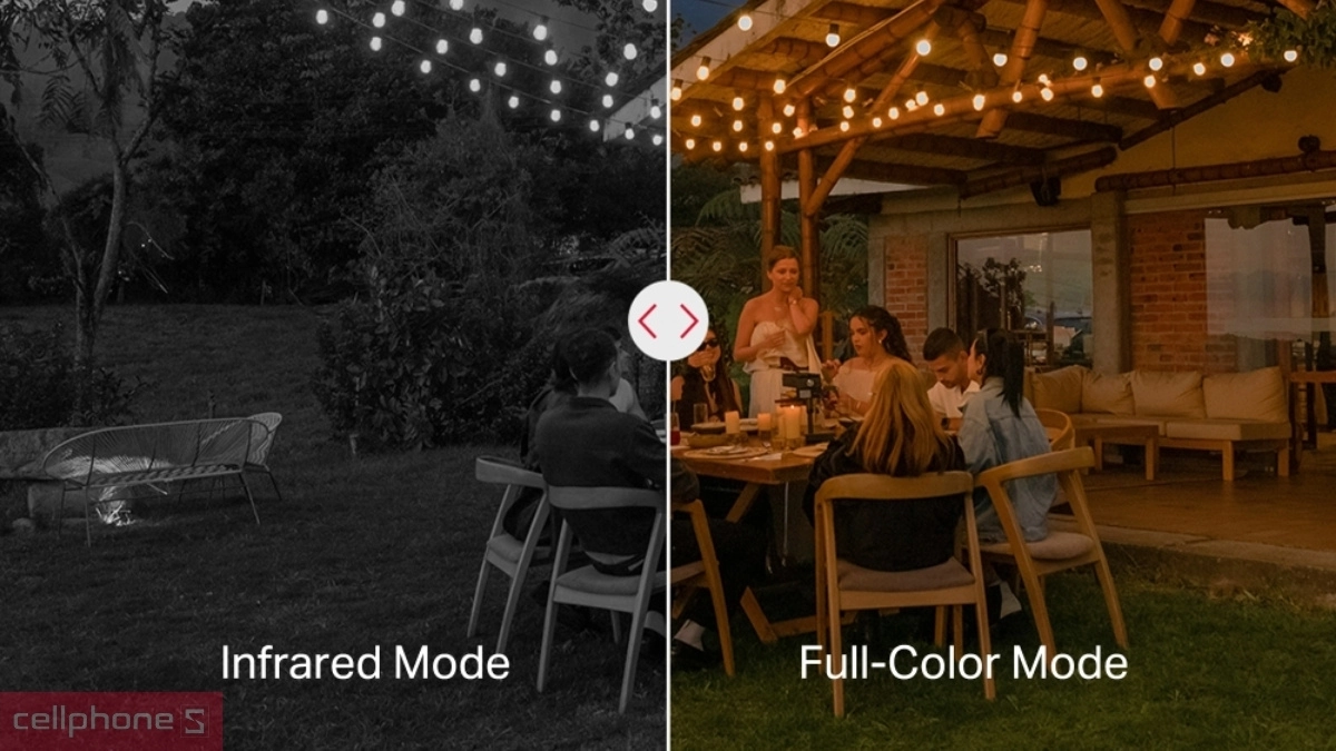 Tính năng, tiện ích đi kèm