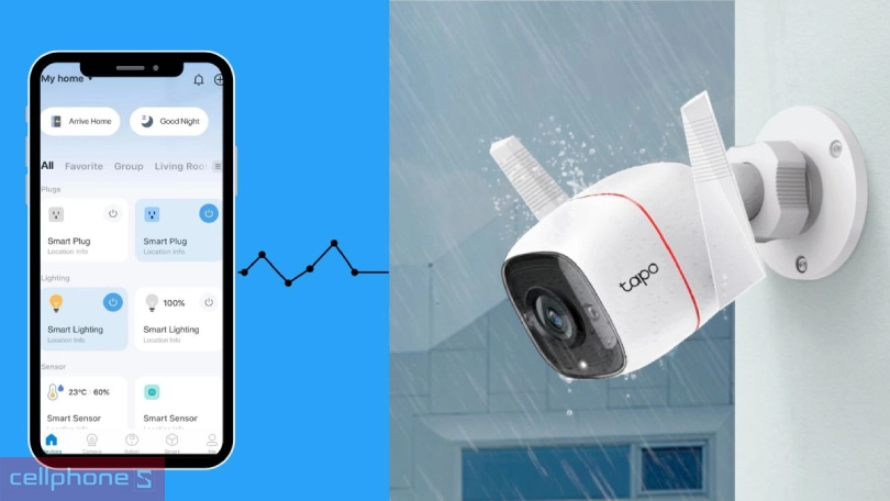 Hỗ trợ điều khiển bằng giọng nói với Google Home và Amazon Echo