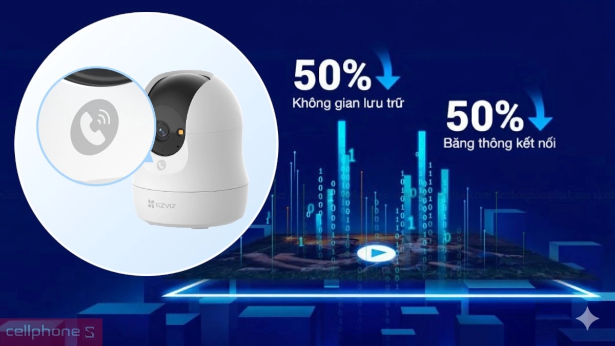 Góc quay camera EZVIZ IP WiFi hồng ngoại C6N G1 5MP
