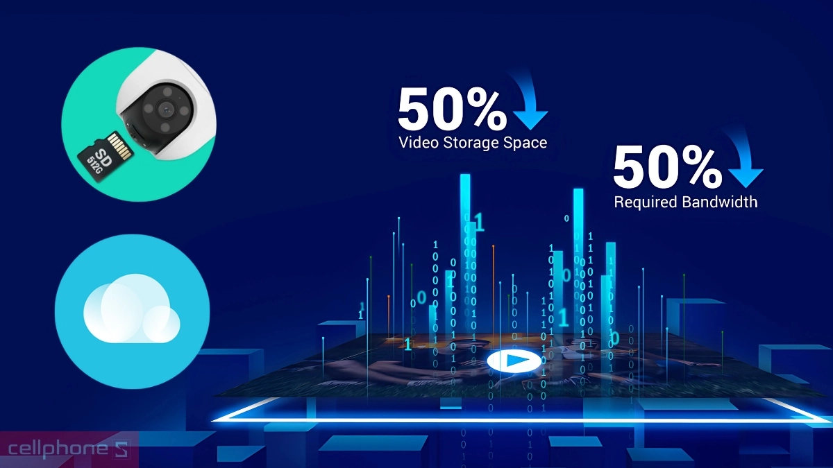 Khả năng lưu trứ camera EZVIZ năng lượng mặt trời EB8 Kit 3MP