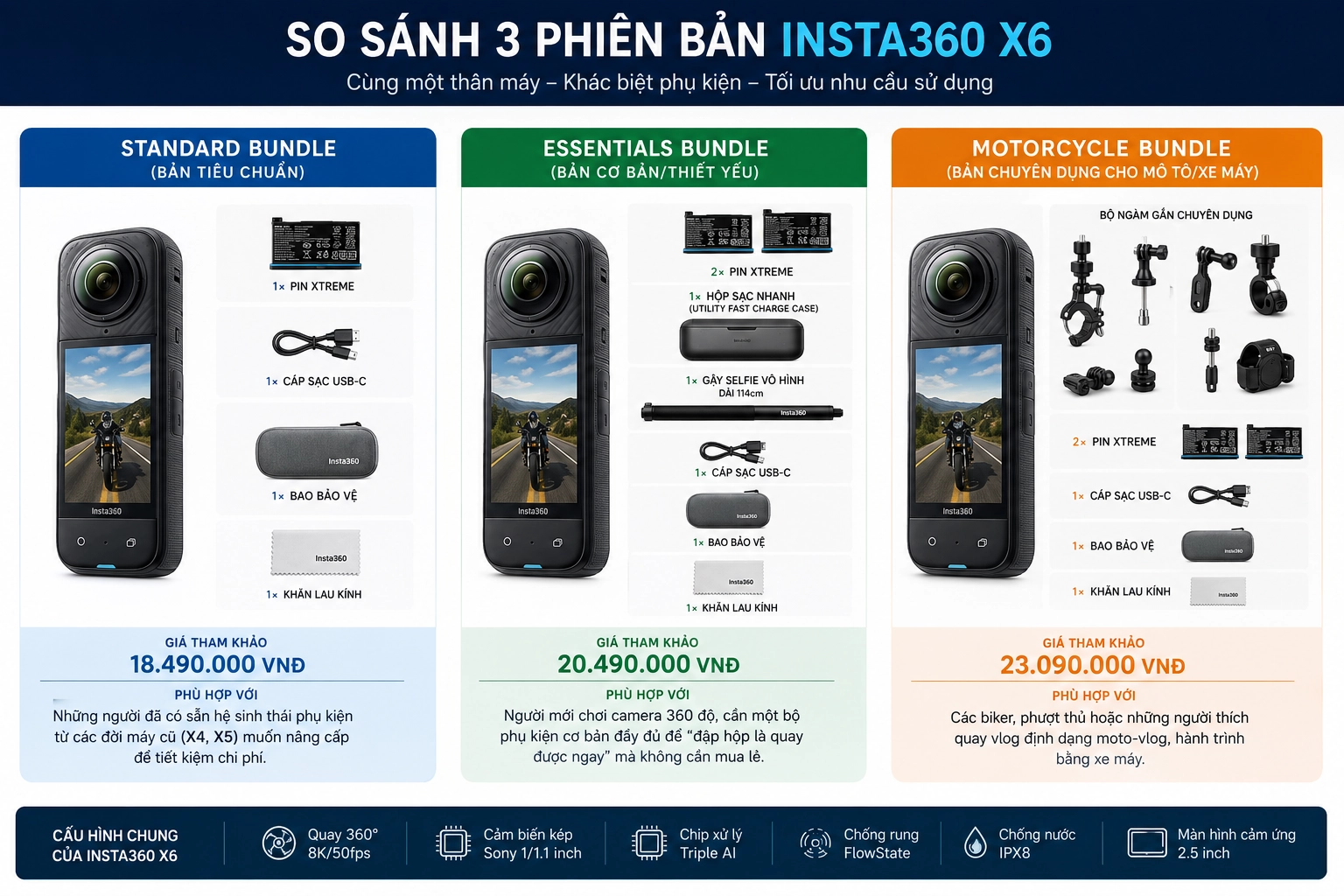 Insta360 X6 có mấy phiên bản?