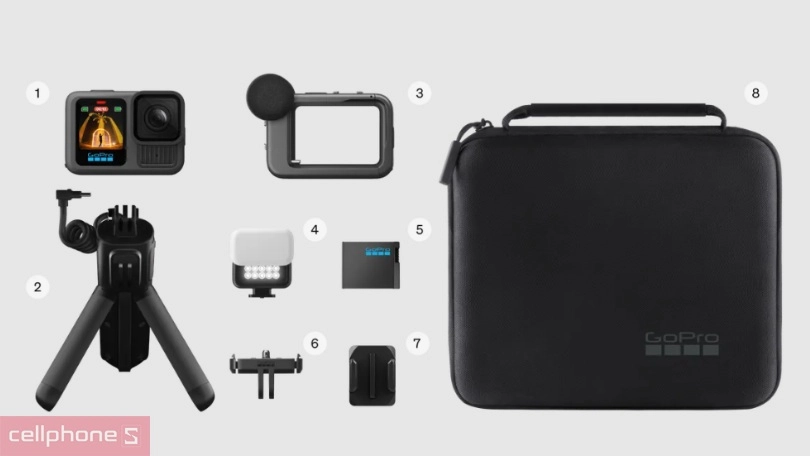 Khả năng kết nối phụ kiện trên Gopro Hero 13 Creator Edition Black