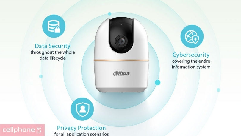 Camera IP Wifi Dahua H3AE 3MP - Ghi hình sắc nét, phát hiện chuyển động thông minh