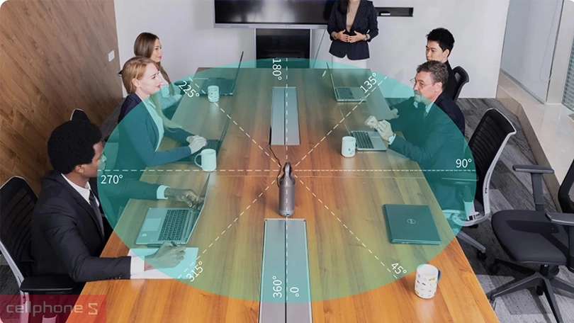 Các ưu điểm nổi trội của camera phòng họp trực tuyến