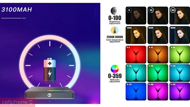 Thời lượng pin dài và tốc độ sạc nhanh chóng