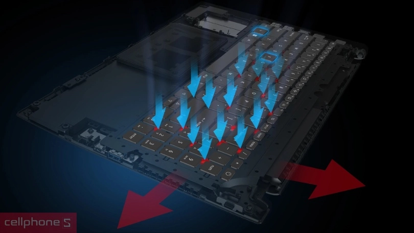 Acer Aspire 7 có hệ thống tản nhiệt tốt Hệ thống tản nhiệt Acer Aspire 7