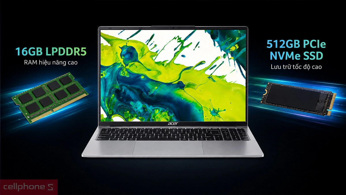 RAM laptop Acer Aspire Lite 16 AI AL16-71P-582Q