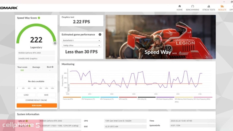 Cấu hình  laptop Acer Nitro V ANV15-51-58AN