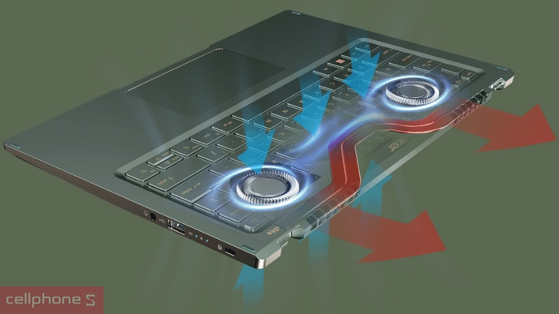 Kỹ thuật làm mát hiện đại, cao cấp