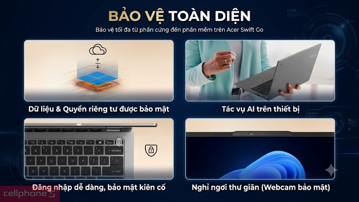 Acer Swift Go 14 tích hợp bảo mật sinh trắc học và màn trập webcam