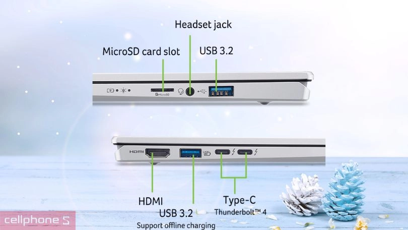 Dung lượng pin laptop Acer Swift Go 14 AI SFG14-74-58FJ