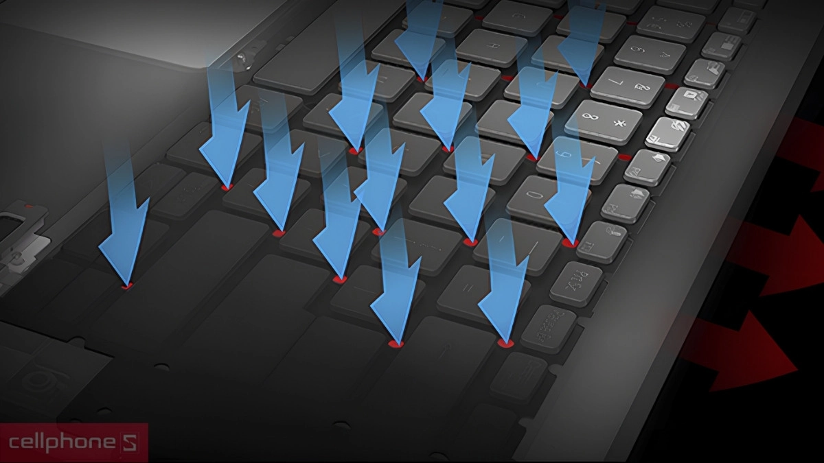 Hiệu năng tính toán và xử lý dồ họa của laptop Acer Swift Go 14 SFG14-41-R251