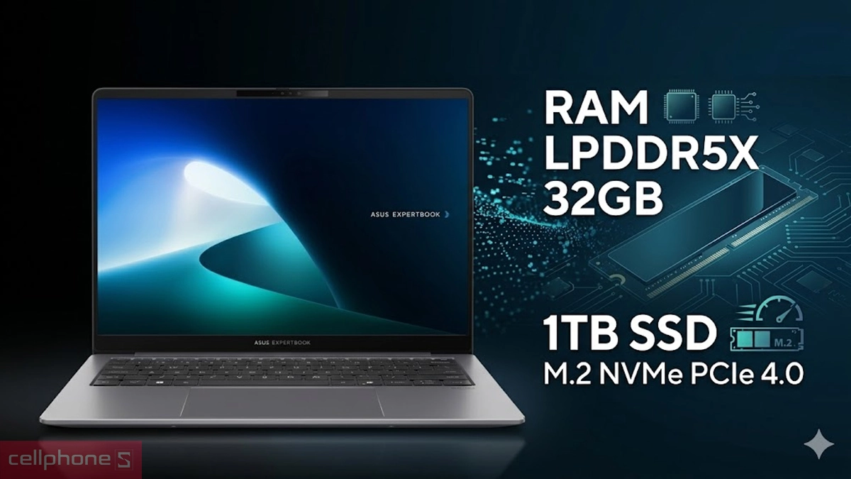 RAM laptop ASUS ExpertBook P5 P5405CSA-NZ0442WS