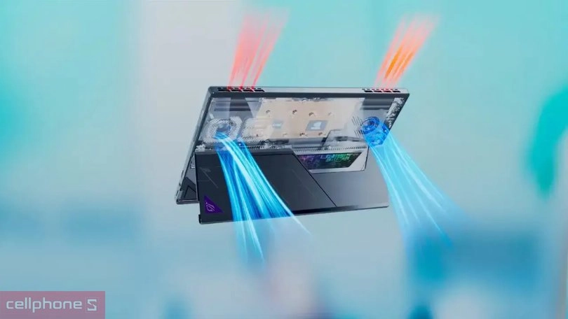Hệ thống tản nhiệt Asus Rog