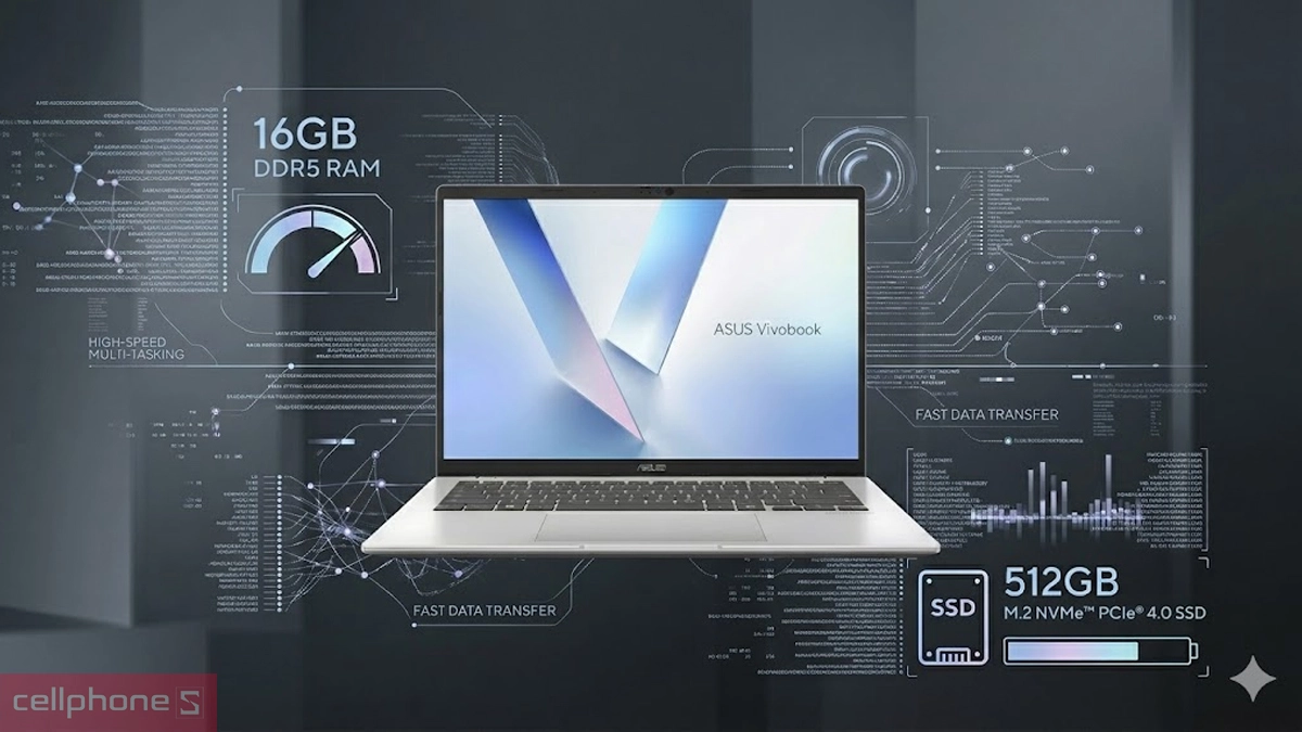 Dung lượng laptop ASUS VivoBook 14 M1407KA-LY849W Ryzen AI 5