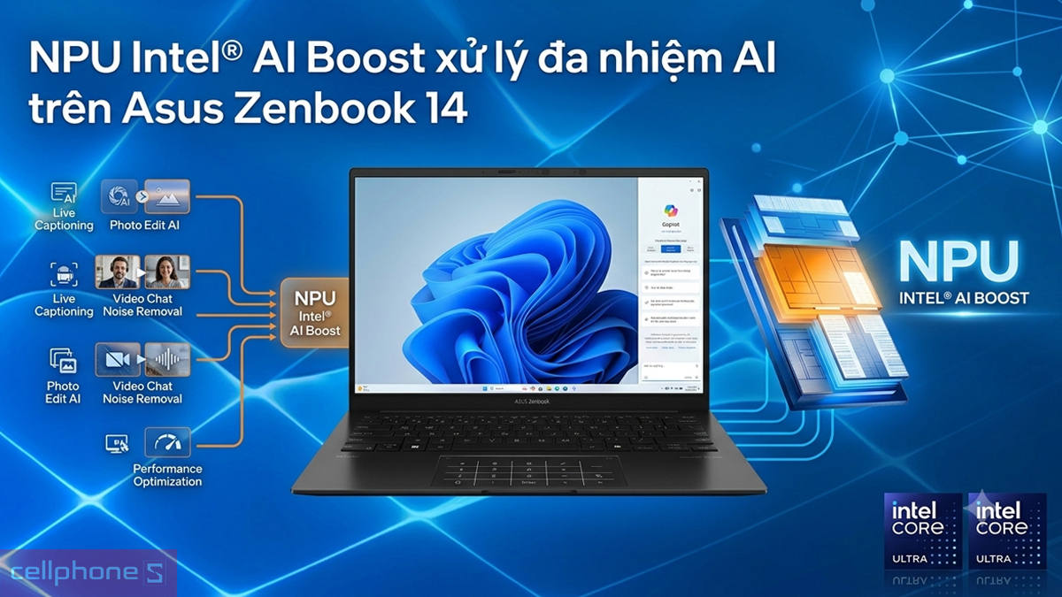 Asus Zenbook 14 tích hợp NPU Intel AI Boost tăng tốc các tác vụ AI
