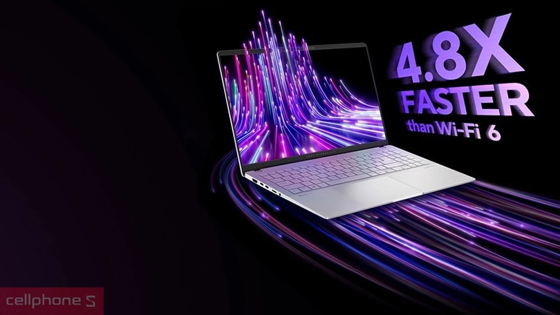 Màn hình laptop Asus AI
