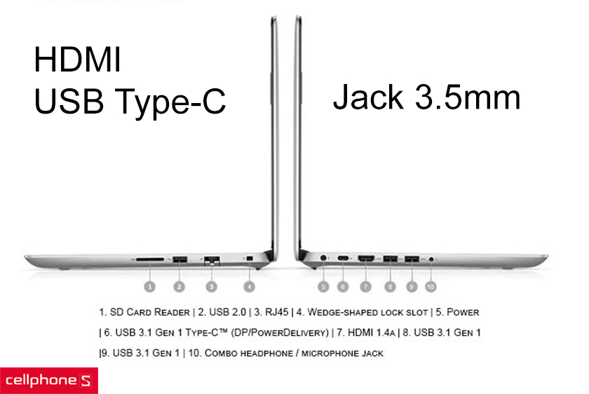 Kết nối đa dạng tốc độ truyền tải nhanh với USB-C