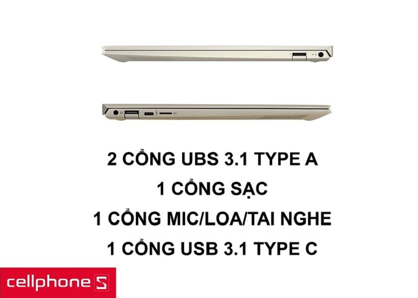 Cổng kết nối đa dạng hiện đại
